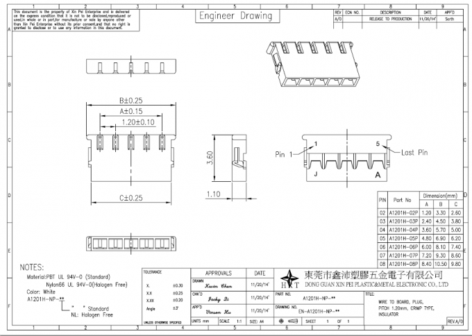 1.20mm pitch Molex 78172 Wire to Board Housing for PAD Mobile hone ...
